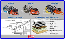 Load image into Gallery viewer, K12FD94 16" Rescue saw