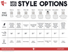 Load image into Gallery viewer, Majestic Fire Hoods (PACII)