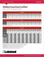Load image into Gallery viewer, Wildland pants, Nomex, by Lakeland