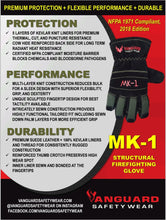 Load image into Gallery viewer, PPE Gloves, Vanguard, MK-1