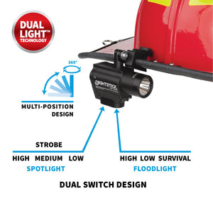 Headlight, FORTEM™ Helmet-Mount Dual-Light™.